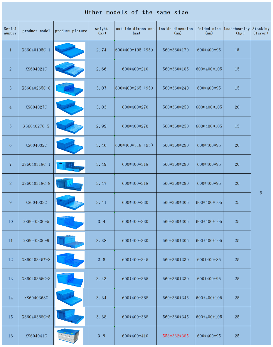 全运公司最新报价单(2）_Sheet5(10).png
